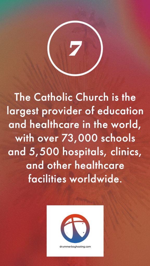 The Catholic Church is the largest provider of education and healthcare in the world, with over 73,000 schools and 5,500 hospitals, clinics, and other healthcare facilities worldwide. ten fun and informative facts about the catholic church Ten fun and informative facts about the Catholic Church Top Ten Facts 7 1 576x1024
